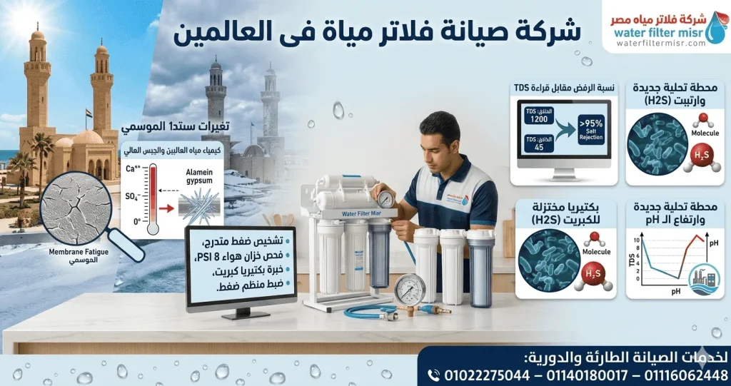 شركة صيانة فلاتر مياة فى العالمين